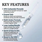 Promotional graphic for a dental whitening syringe with bullet points describing key features, including 44% carbamide peroxide, enamel safety, multi-action formula, long-lasting results, and quick ease of use, on a light blue gradient background.