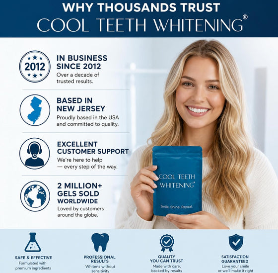 Cool Teeth Whitening 44% Gel Kit - 5 Pack & 2 Trays