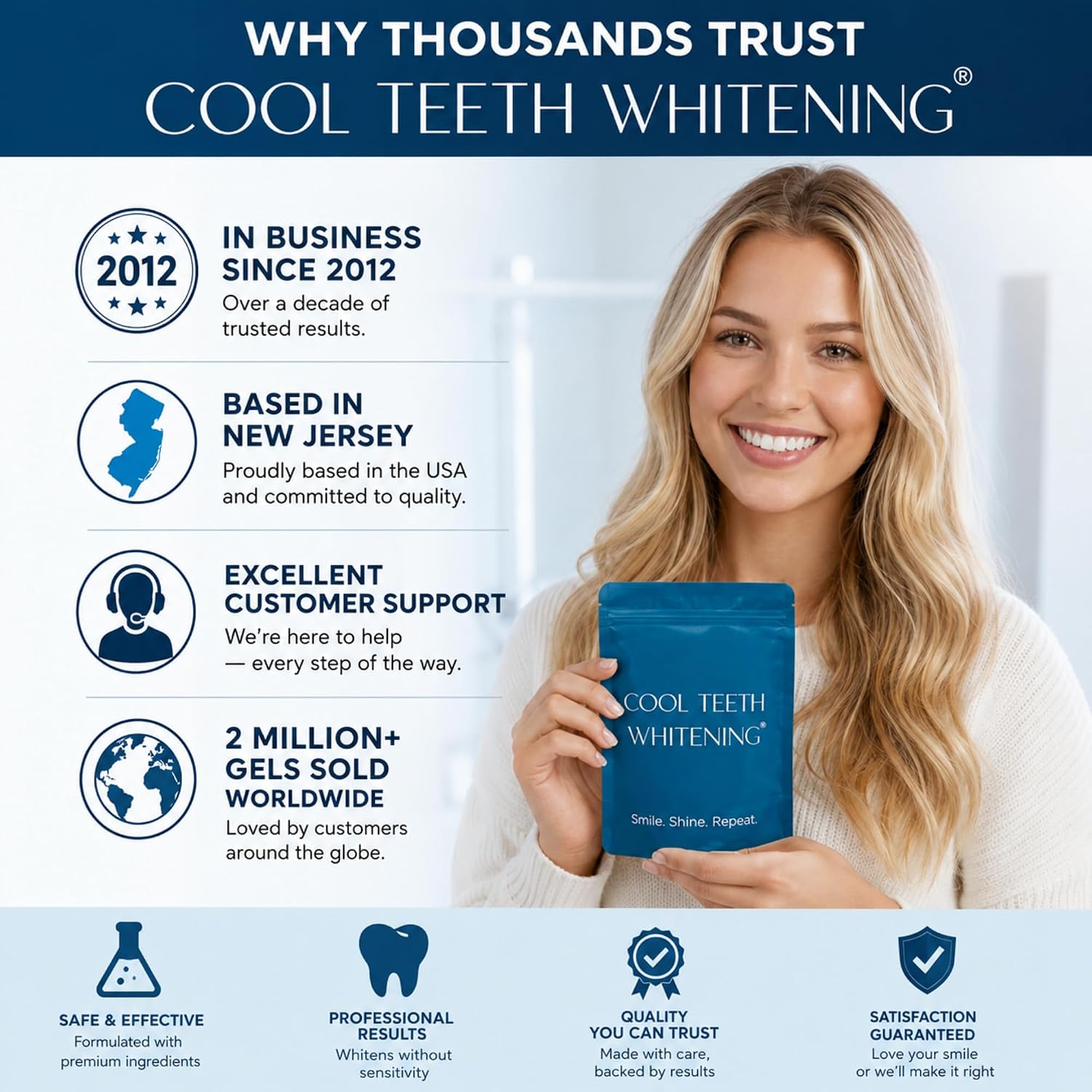 Cool Teeth Whitening 44% Gel Kit - 5 Pack & 2 Trays