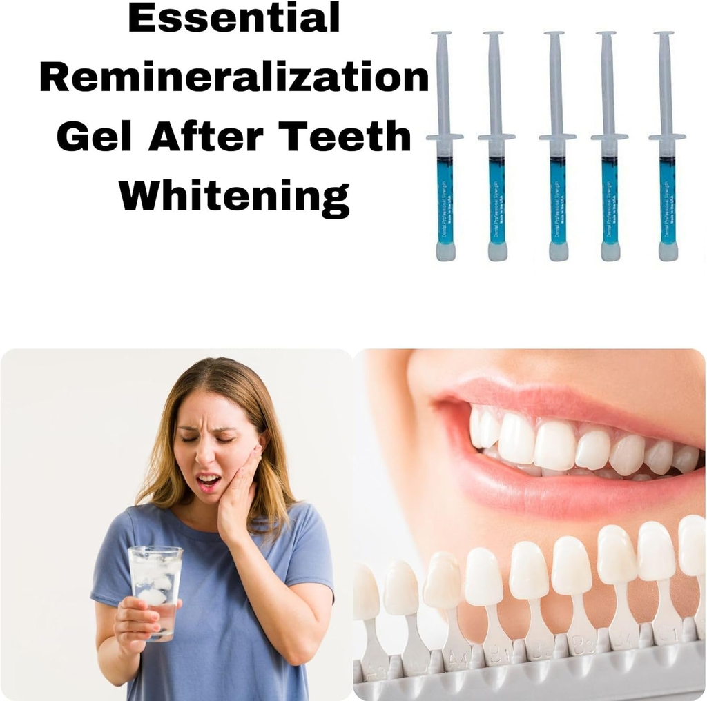 Remineralization Gel for sensitive teeth – Post-Whitening Care