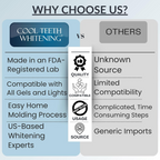 Moldable Teeth Whitening Trays - 4 Trays + 2 White Cases