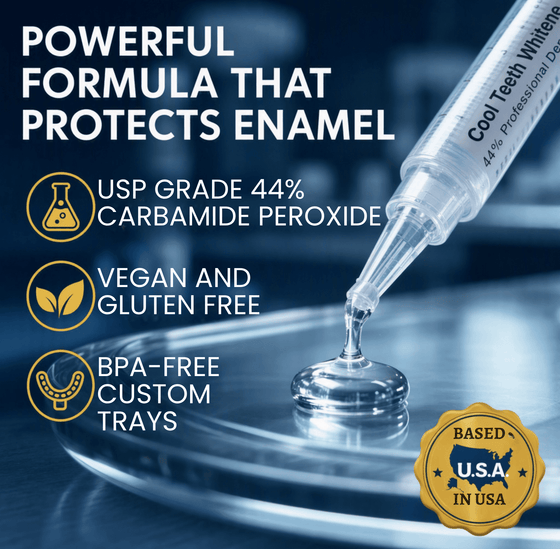 Promotional graphic for Cool Teeth Whitening showing a clear syringe dispensing liquid into a glass vial on a petri dish, with marketing text about USP Grade 44 carbamide peroxide, vegan and gluten free, BPA-free custom trays, and a gold 'Based on USA in USA' badge.